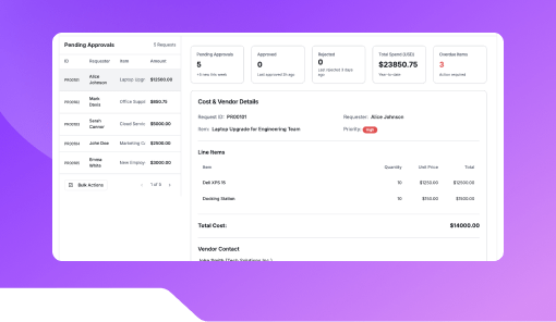 Procurement Approval Workflow.