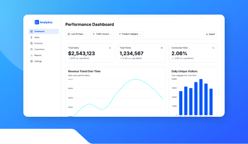 Product Performance Tracker