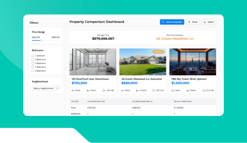 Property Comparison Dashboard.