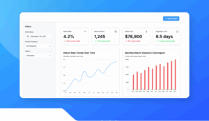 Return Analytics Dashboard. (2)