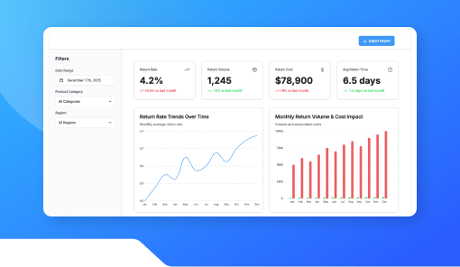 Return Analytics Dashboard