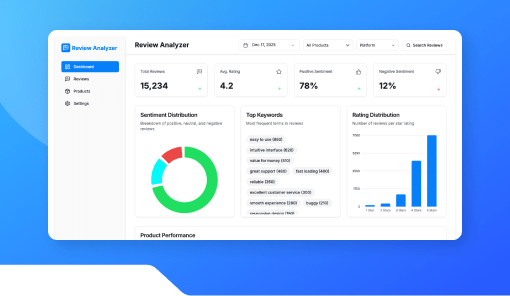 Review Analyzer Dashboard