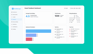Review Summary Widget for Hotels.