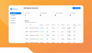 Risk Register Dashboard.