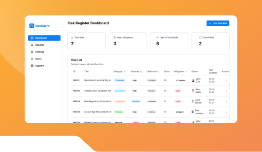 Risk Register Dashboard.