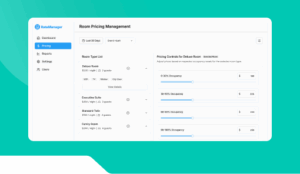 Room Pricing Adjustment Dashboard.