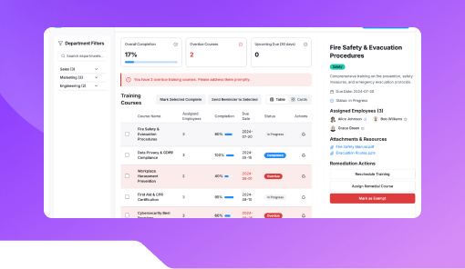 Safety Training Completion Tracker.