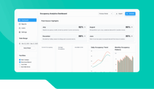 Short-Term Rental Occupancy Chart.
