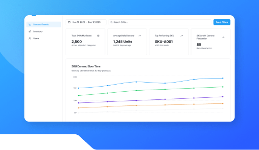 Simple Demand Trend Chart