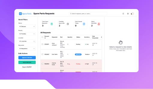 Spare Parts Request Tracker.