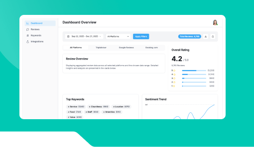 Travel Review Aggregator Widget.