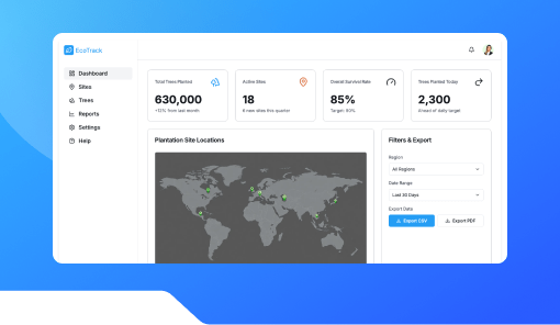 Tree Plantation Tracker Dashboard.