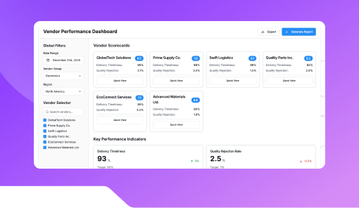 Vendor Performance Dashboard.
