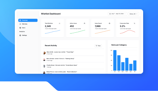 Wishlist Manager Bot