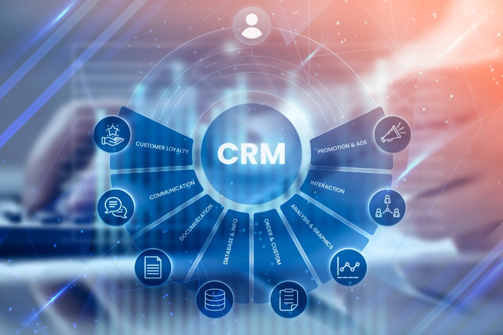 Custom CRM Solutions for B2B: The 2026 Playbook CEOs Are Using to Win ...