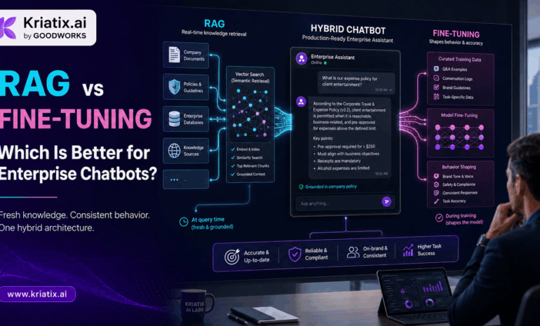 RAG vs fine-tuning