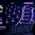 AI automation ROI